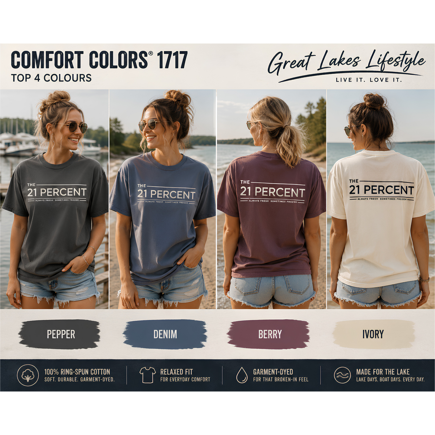 The 21 Percent Tee – Great Lakes Lifestyle