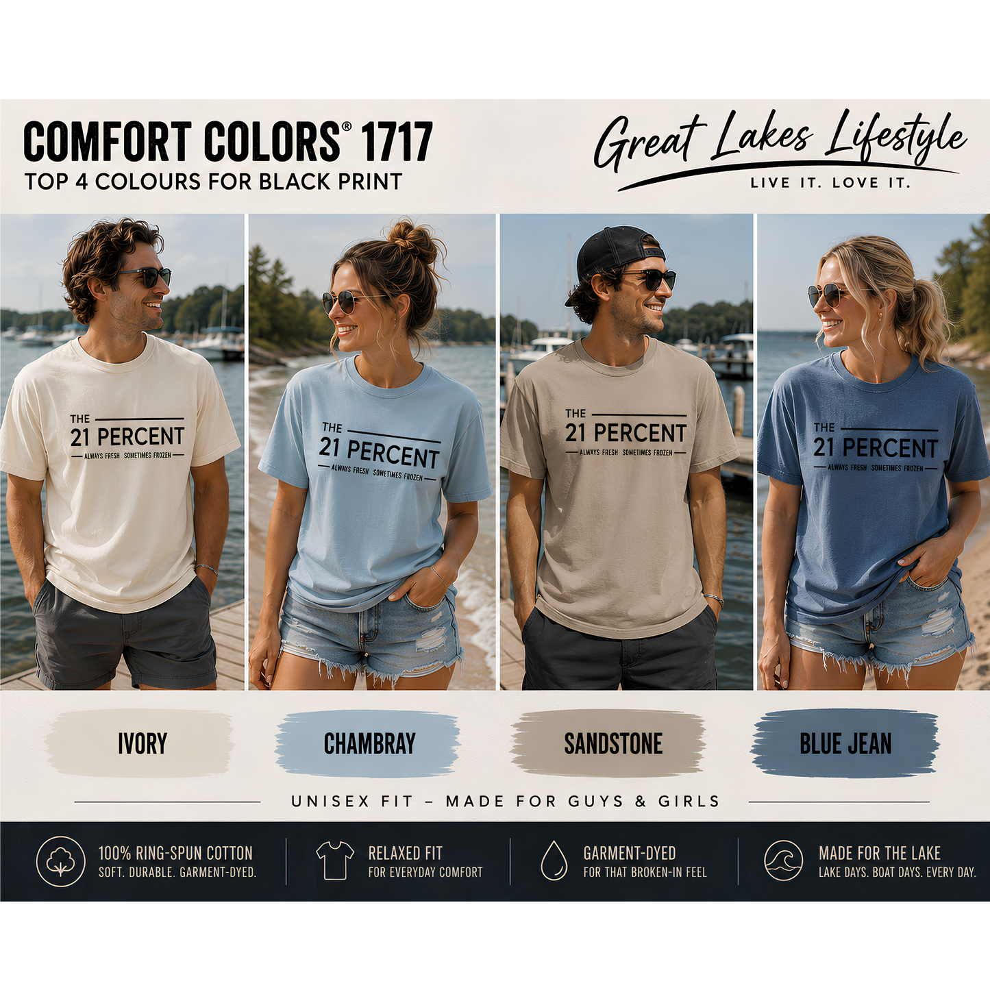 The 21 Percent Tee – Great Lakes Lifestyle